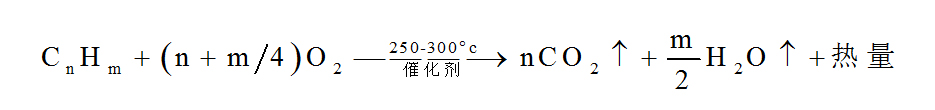 CCO-500X型有機廢氣催化燃燒凈化裝置